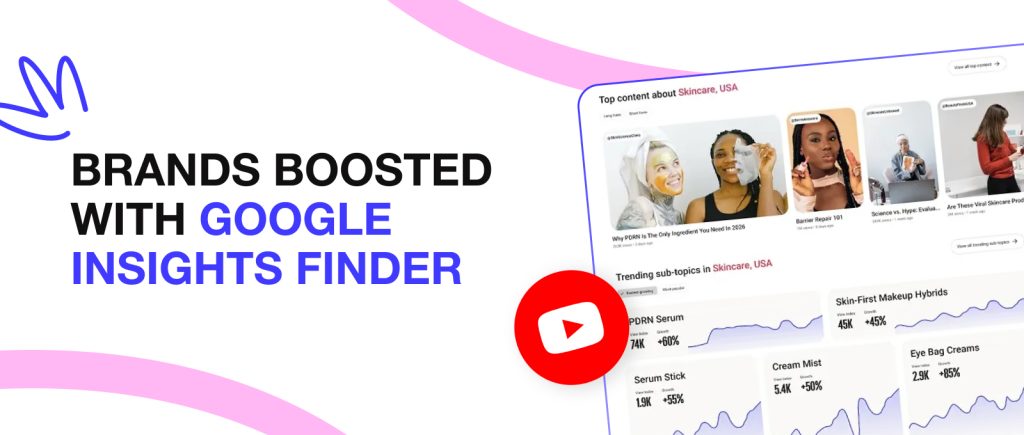 Brands Boosted with Google Insights Finder