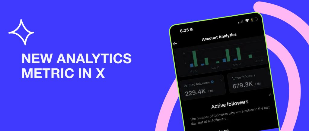 New Analytics Metric in X