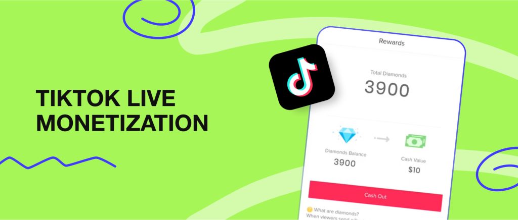 TikTok Monetizes Creators' Actions on Live Streams