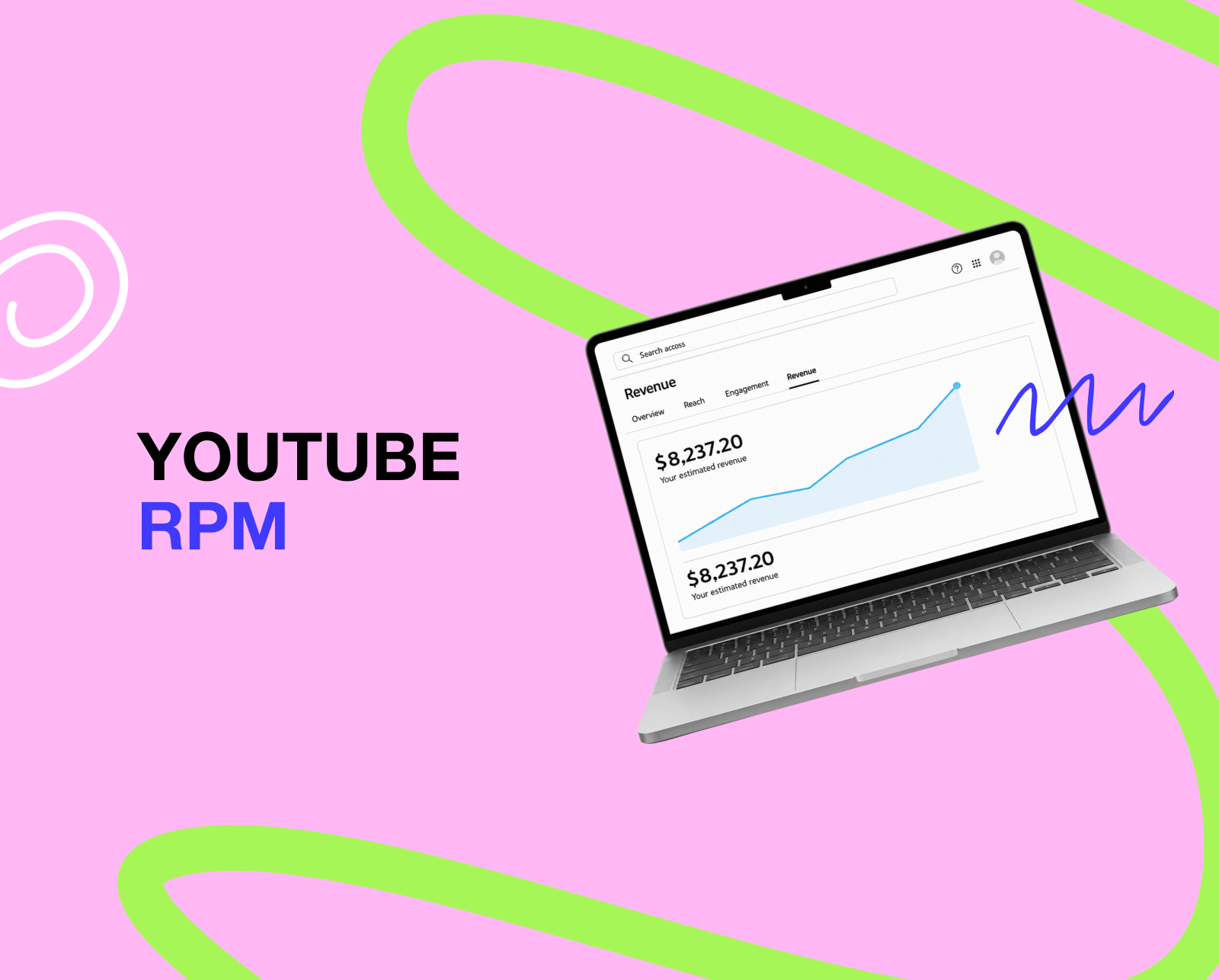YouTube RPM: How It Works and How to Increase It Today