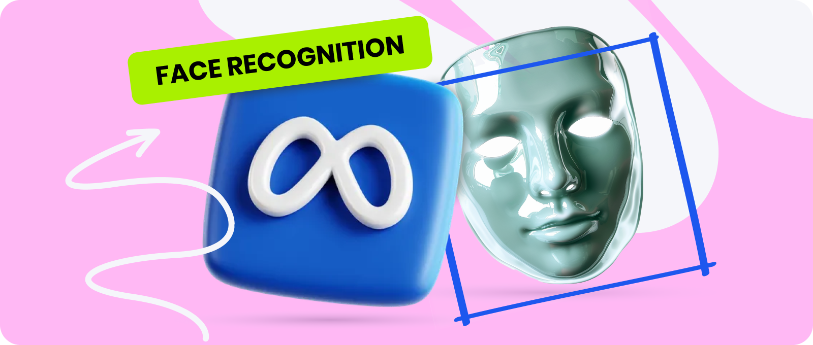 Face Recognition